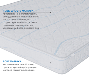 Столлайн / Матрас Сити-Мадрид 800*2000