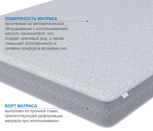 Столлайн / Матрас Сити-Генуя 900х2000