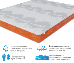 Матрас Корсика-Зодиак в чехле Warmer в скрутке 900х2000