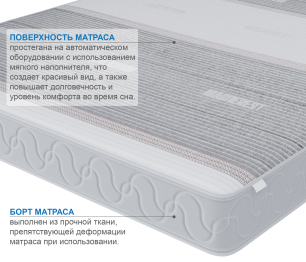 Столлайн / Матрас Корсика-Лайт в чехле Magnetic 900х1900