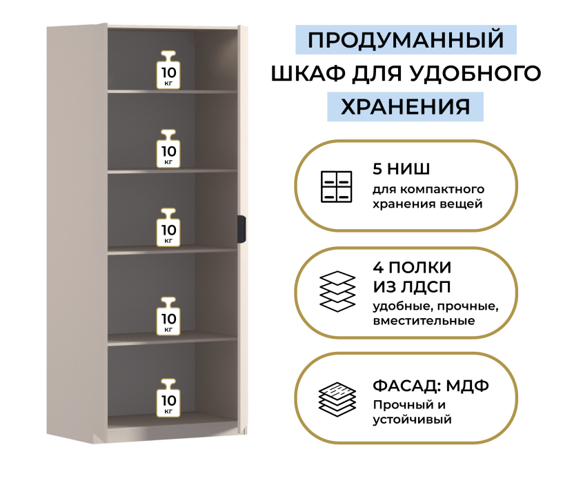 В спальню, Шкаф двухдверный Макс 1000 мм, вариант №2 (ЛДСП/МДФ)