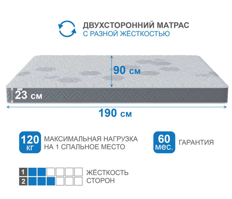Другие размеры, Матрас Корсика-Зодиак 900х1900