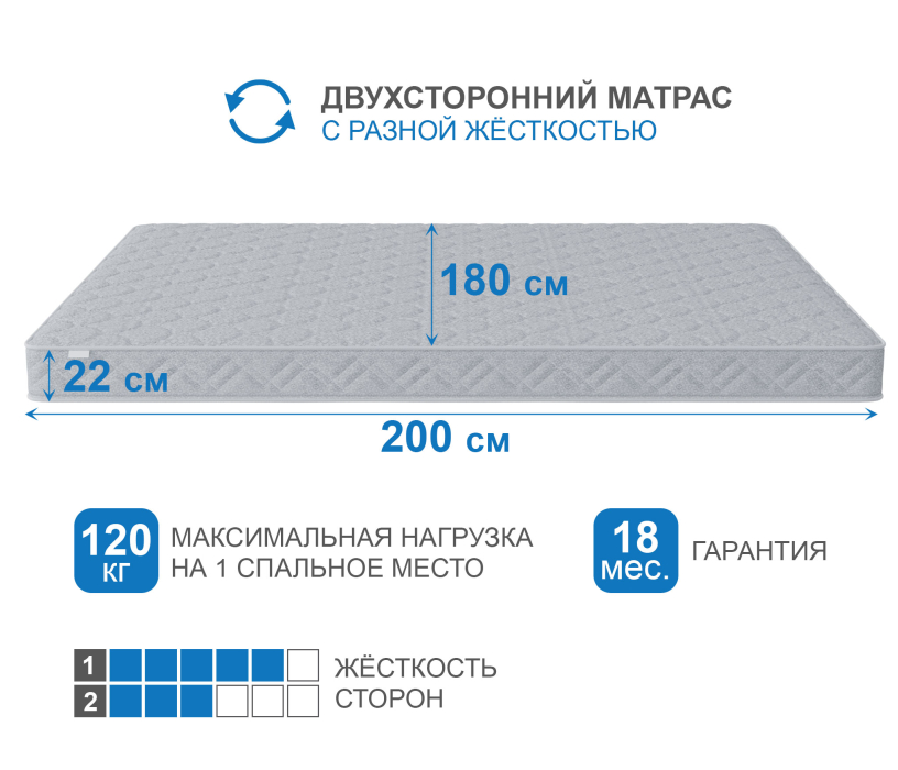 Другие размеры, Матрас Классик-Кармен 1800х2000