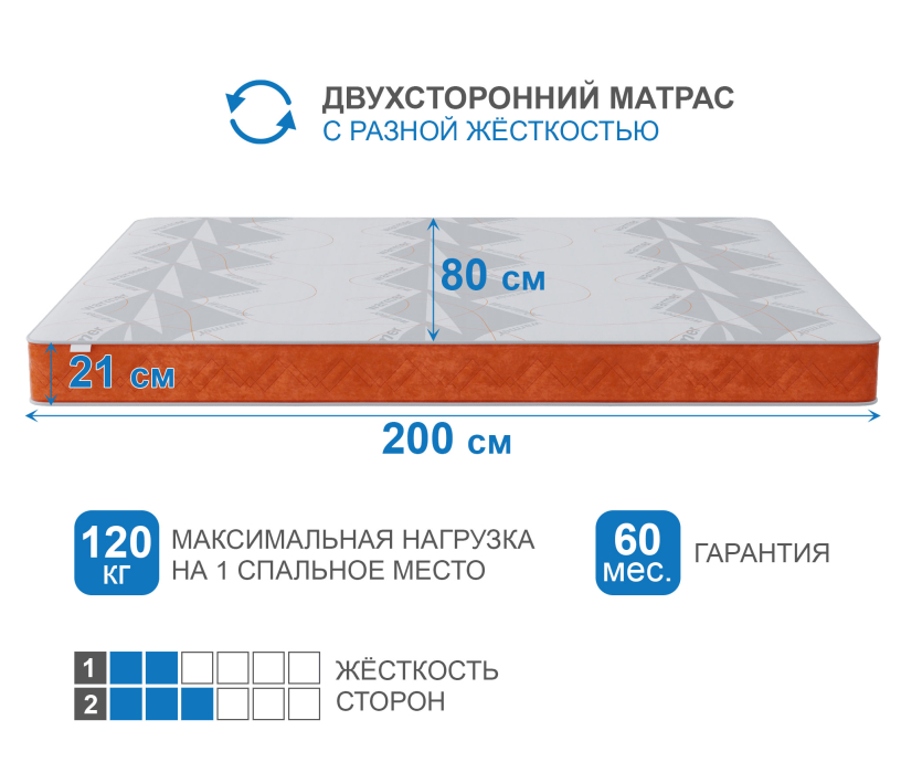 800 x 2000, Матрас Корсика-Зодиак в чехле Warmer в скрутке 800х2000
