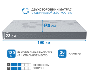 Столлайн / Матрас Слип-Соната 1600х1900