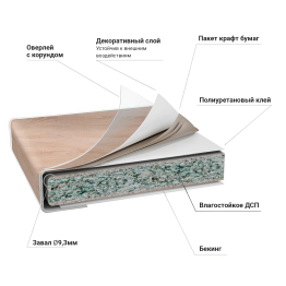 Столешница R9 38*1202*600 Дуб Сонома светлый 2085 (Дуб Бардолино) в упаковке