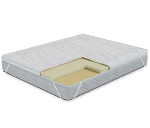 Столлайн / Наматрасник Соник-латекс h 6см 1600*2000