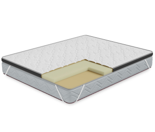 Столлайн / Наматрасник Соник-мемори h 6см 1400*2000