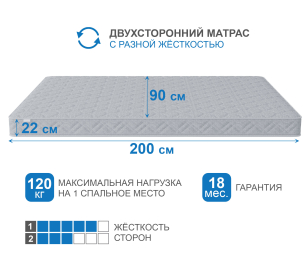 Столлайн / Матрас Классик-Кармен 900х2000