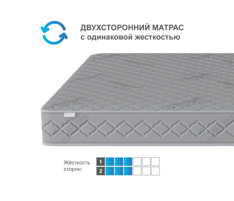 Другие размеры, Матрас Фиеста 1200х1900