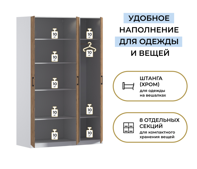 Для одежды, Шкаф трехдверный Макс 1500 мм, вариант №3 (ЛДСП)