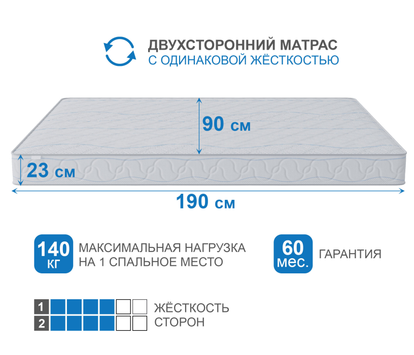 Пружинные матрасы, Матрас Сити-Мадрид 900х1900