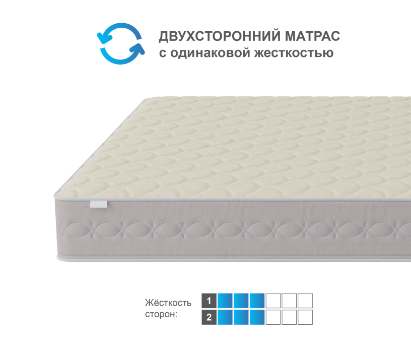 900 x 2000, Матрас Столплит Корсика - Лорд 900*2000