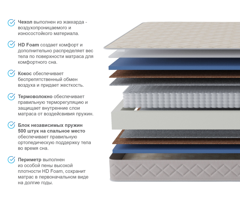 800 x 2000, Матрас Столплит Сити - Валенсия 800*2000