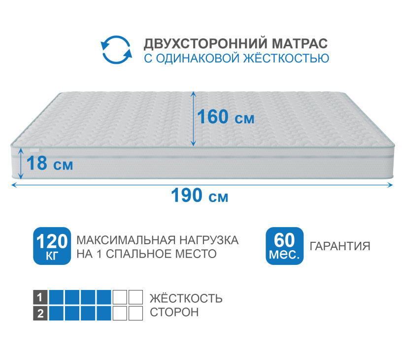 В скрутке, Матрас Сити-Альмерия в чехле Cooler в скрутке 1600х1900