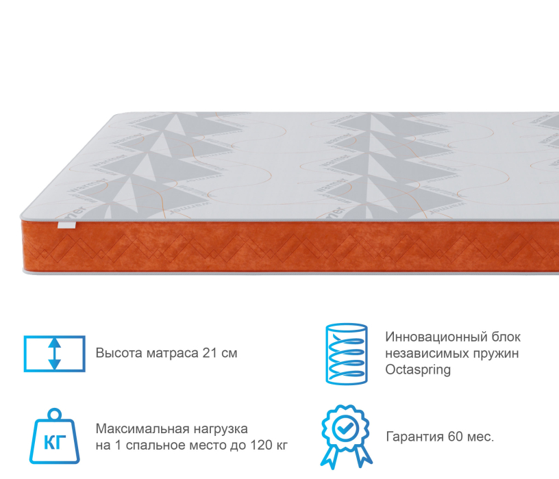 В скрутке, Матрас Корсика-Зодиак в чехле Warmer в скрутке 1400х1900