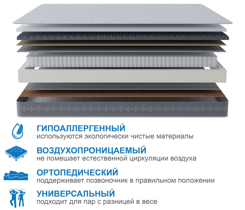 900 x 2000, Матрас Сити-Генуя 900х2000