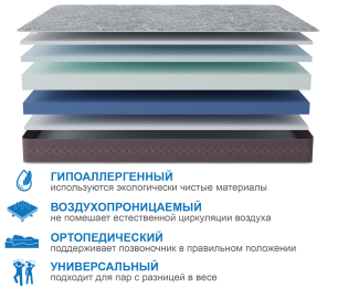 Столлайн / Матрас Здоровый сон-Макс в скрутке 900х2000
