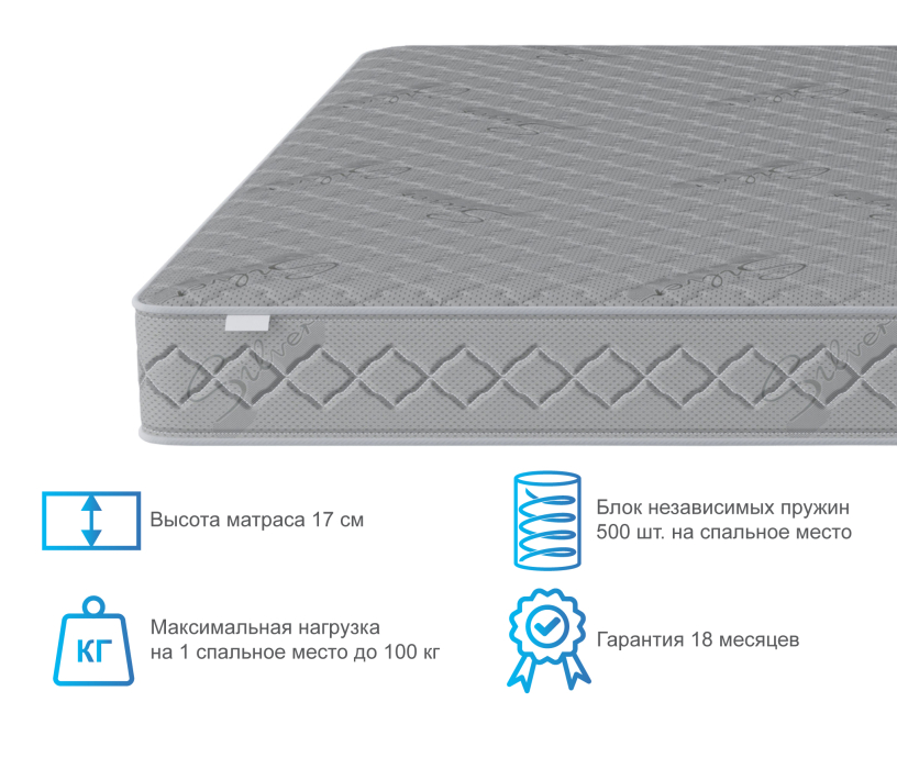 1600 x 2000, Матрас Фиеста 1600х2000