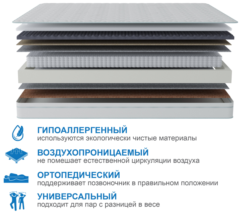 Другие размеры, Матрас Сити-Генуя в чехле Cooler 800х1900
