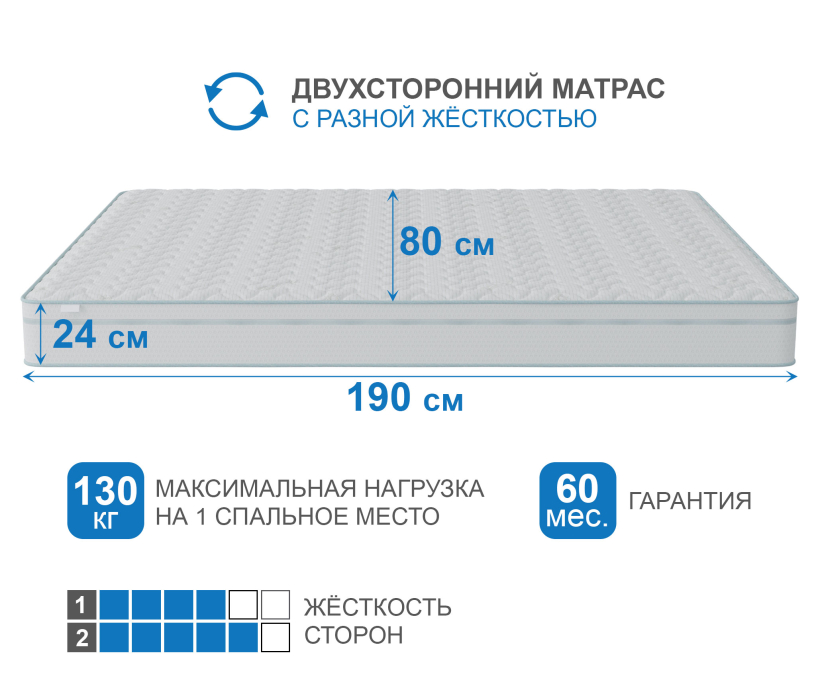 Другие размеры, Матрас Сити-Генуя в чехле Cooler 800х1900