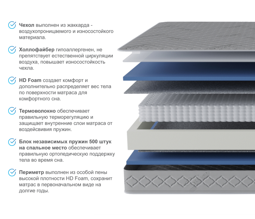 Другие размеры, Матрас Фиеста 1800х2000