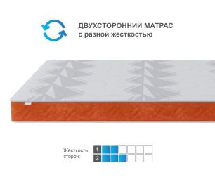 Матрас Корсика-Зодиак в чехле Warmer в скрутке 900х2000