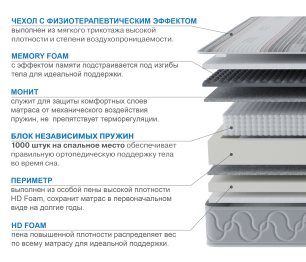 Столлайн / Матрас Корсика-Лайт в чехле Magnetic 900х1900