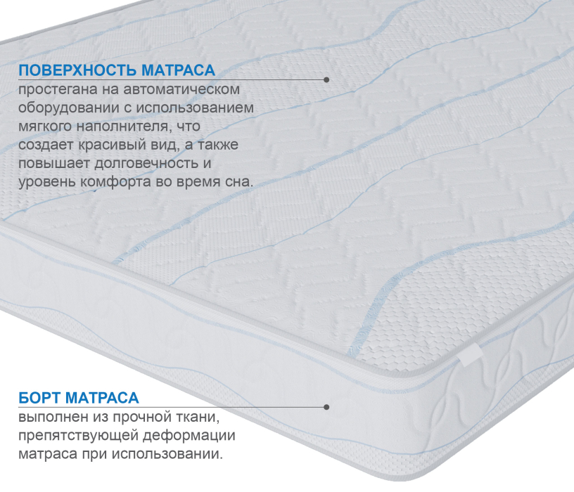 Пружинные матрасы, Матрас Сити-Мадрид 1200х1900