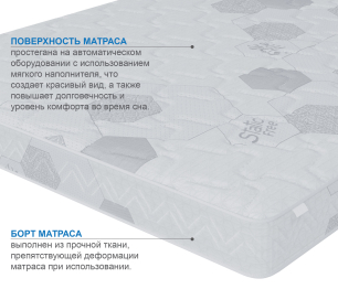 Столлайн / Матрас Сити-Альмерия в скрутке 900х2000
