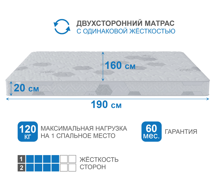 В скрутке, Матрас Сити-Альмерия в скрутке 1600х1900