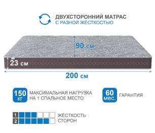Столлайн / Матрас Здоровый сон-Макс в скрутке 900х2000