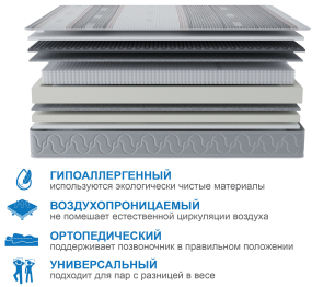 Столлайн / Матрас Корсика-Лайт в чехле Magnetic 900х1900