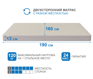 Матрас Классик-Кармен плюс 1600х1900