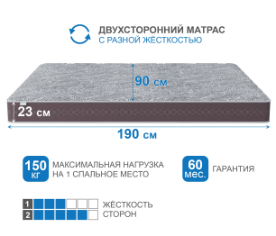 Столлайн / Матрас Здоровый сон-Макс в скрутке 900х1900