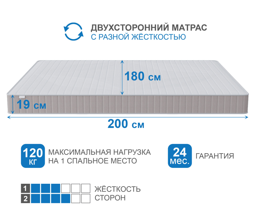 Другие размеры, Матрас Тропикана-Феникс 1800х2000