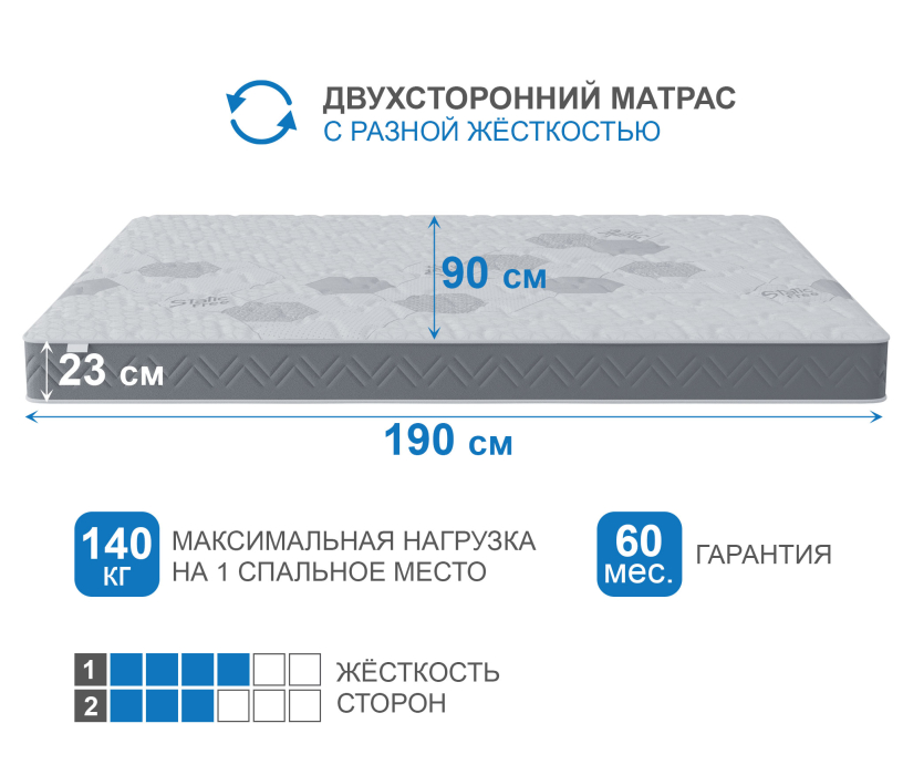 Пружинные матрасы, Матрас Корсика-Эффект 900х1900