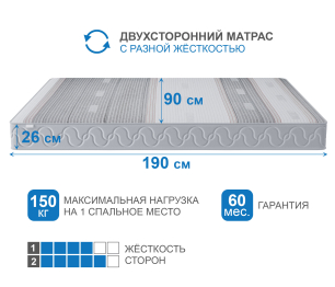 Столлайн / Матрас Корсика-Лайт в чехле Magnetic 900х1900