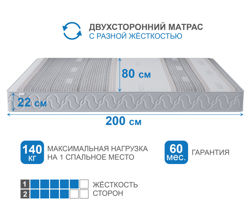 Другие размеры, Матрас Тропикана-Агама в чехле Magnetic 800х2000