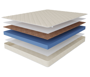 Столлайн / Матрас Слип-Мотив 1200х2000