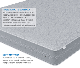 Столлайн / Матрас Тропикана-Тритон 1600х2000