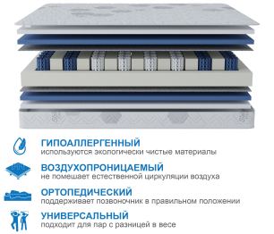 Столлайн / Матрас Сити-Альмерия в скрутке 900х2000