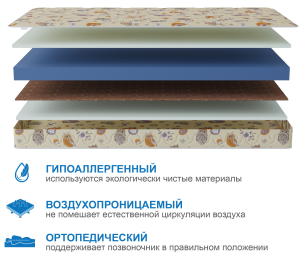 Матрас Здоровый сон-Мишутка 1200х2000