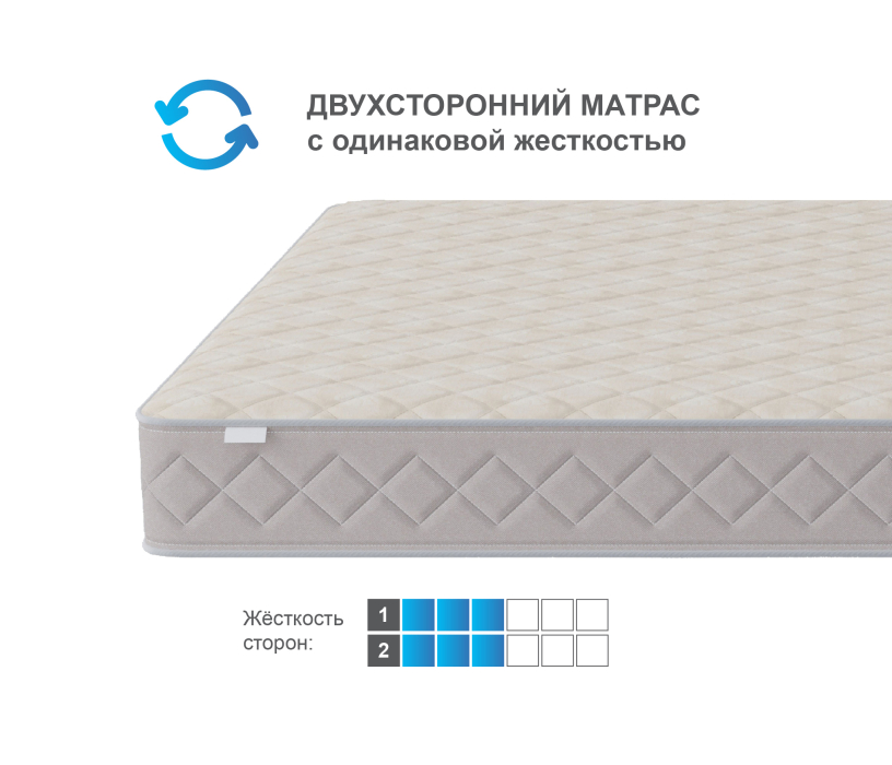 Другие размеры, Матрас Столплит Сити - Валенсия 1400*1900