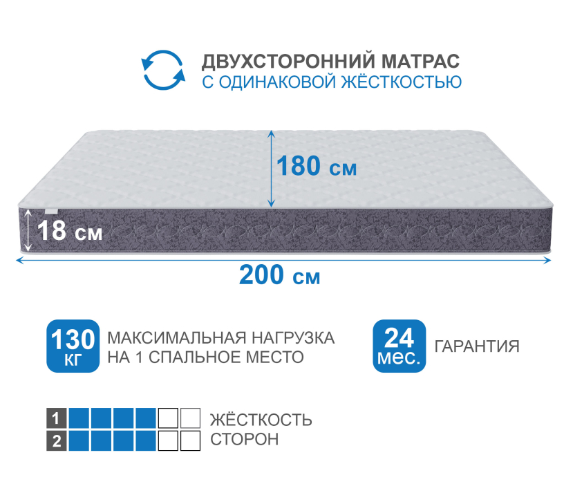 1800 x 2000, Матрас Сити-Толедо 1800х2000