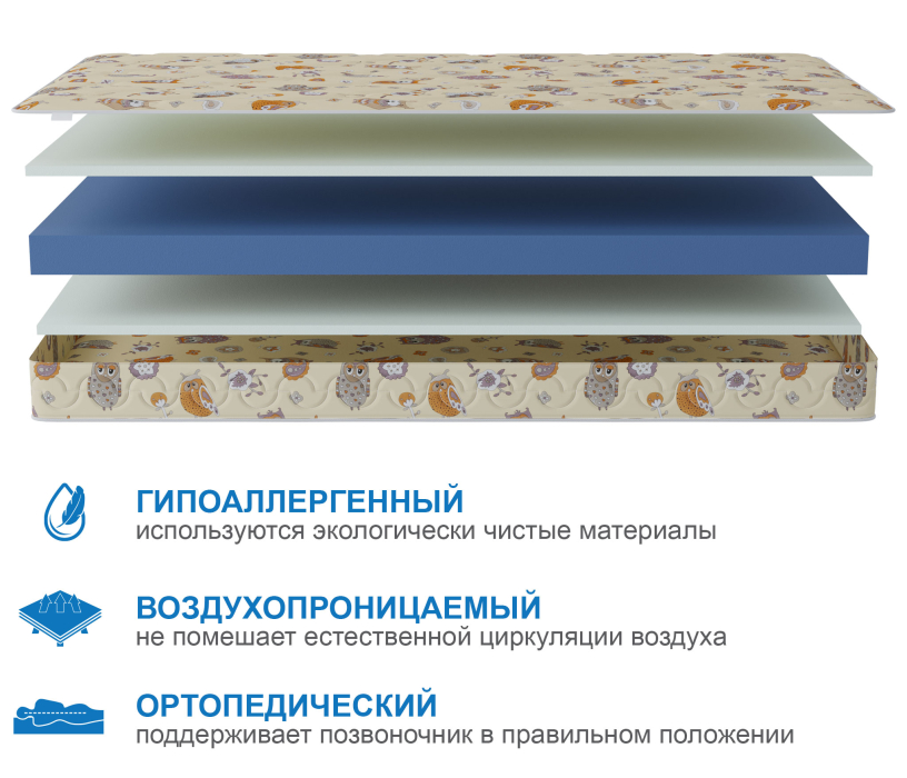 Матрасы, Матрас Здоровый сон-Дельфин в скрутке 900х2000