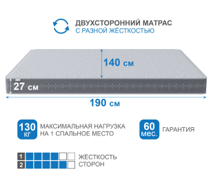 Столлайн / Матрас Сити-Генуя 1400х1900