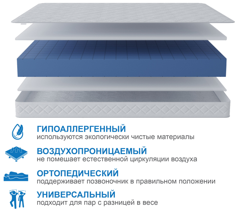 Другие размеры, Матрас Премиум-Ориент 1200х2000